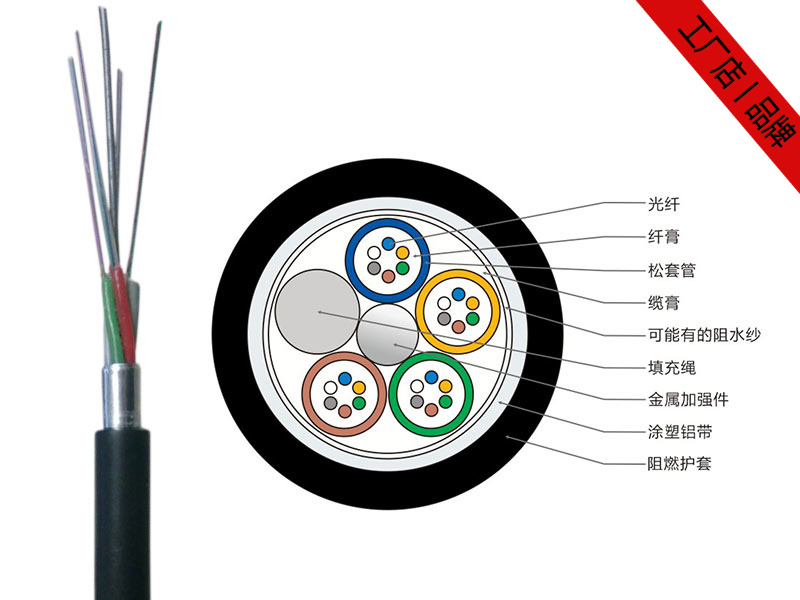 GYTZA光纜價格，4-96芯GYTZA阻燃光纜廠家報價