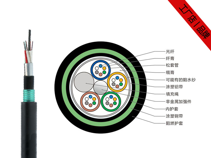 GYTZA53光纜價格，GYTZA53阻燃型地埋光纜廠家供應(yīng)