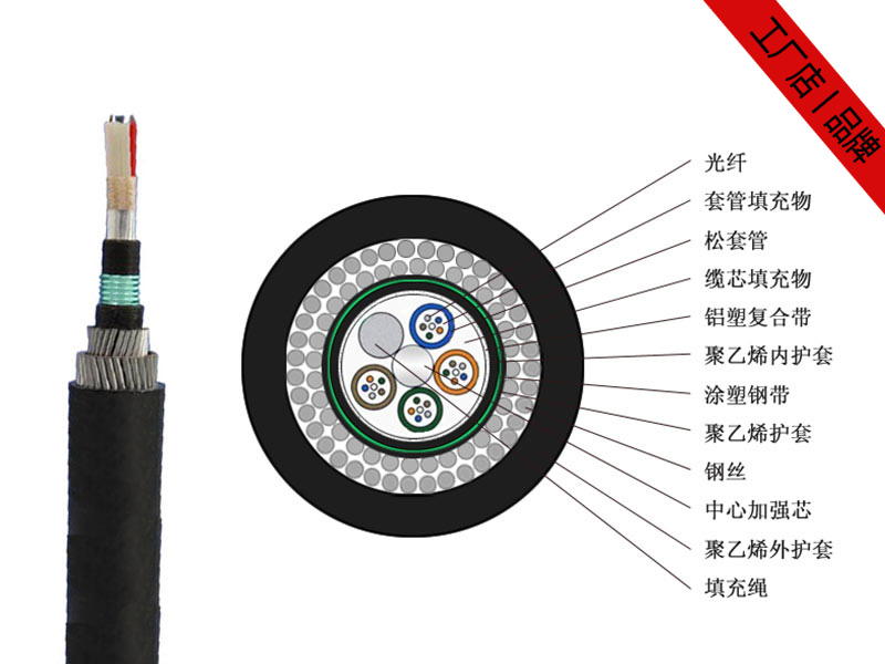 GYTA53-33光纜價(jià)格，GYTA53-33水下光纜