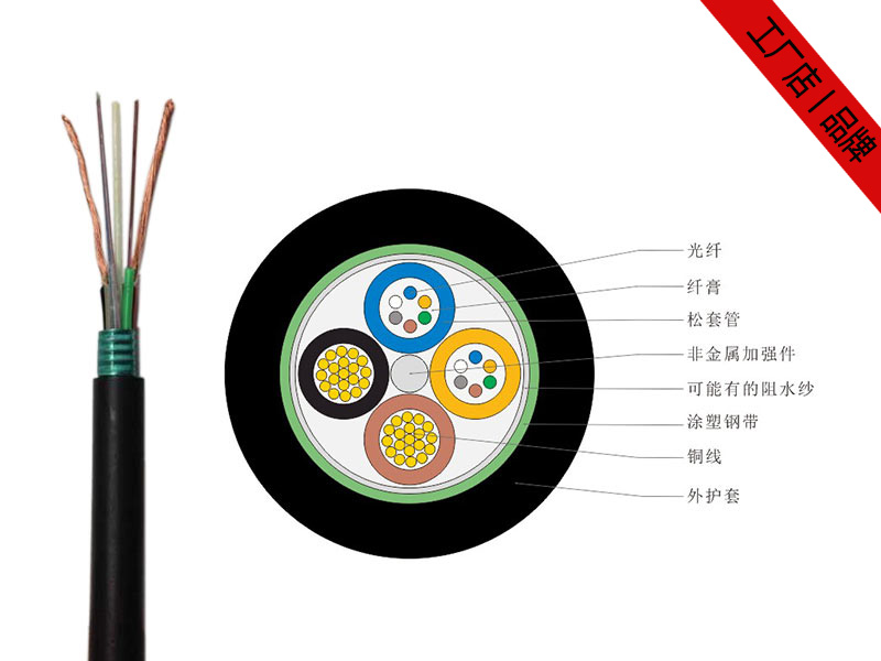 OPLC光纜，OPLC光電復合纜，OPLC電力光纜價格