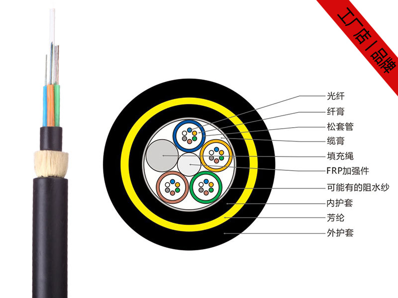 ADSS光纜，24芯ADSS電力光纜工廠報價