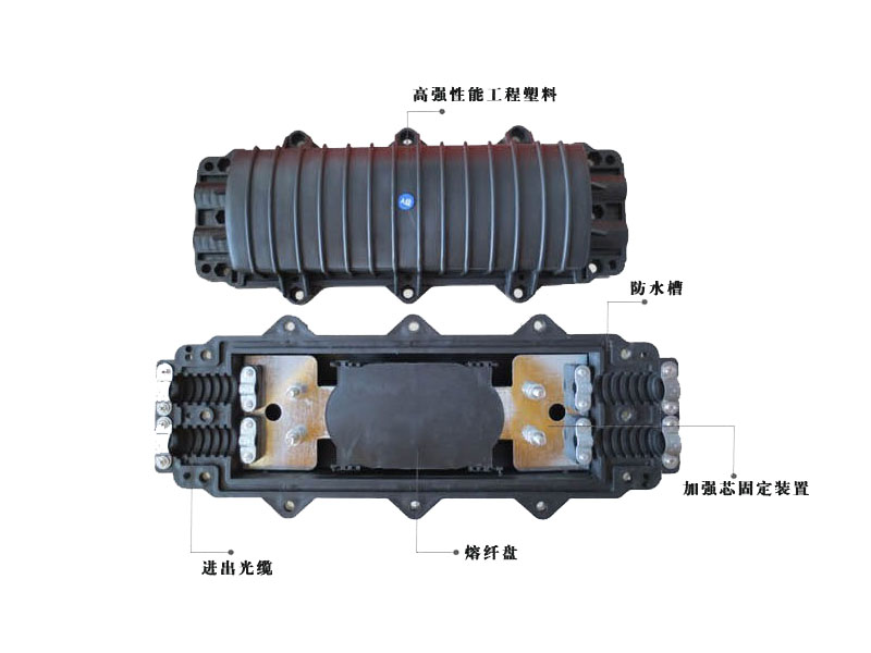 光纜接頭盒，立式/臥式接頭盒