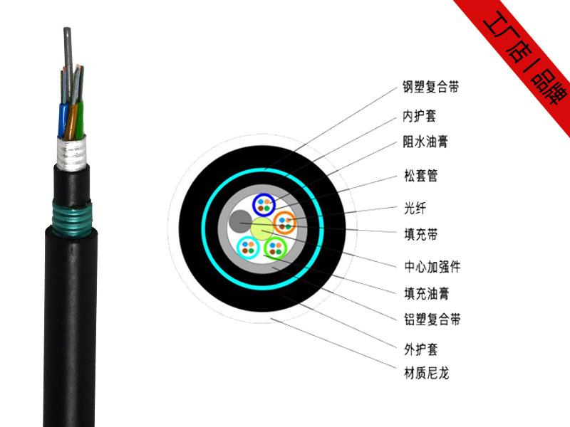 防鼠光纜，GYTA54/04防鼠光纜廠家供應(yīng)
