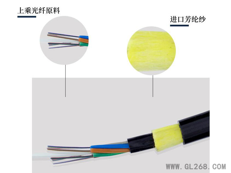 ADSS光纜，24芯ADSS電力光纜工廠報(bào)價(jià)