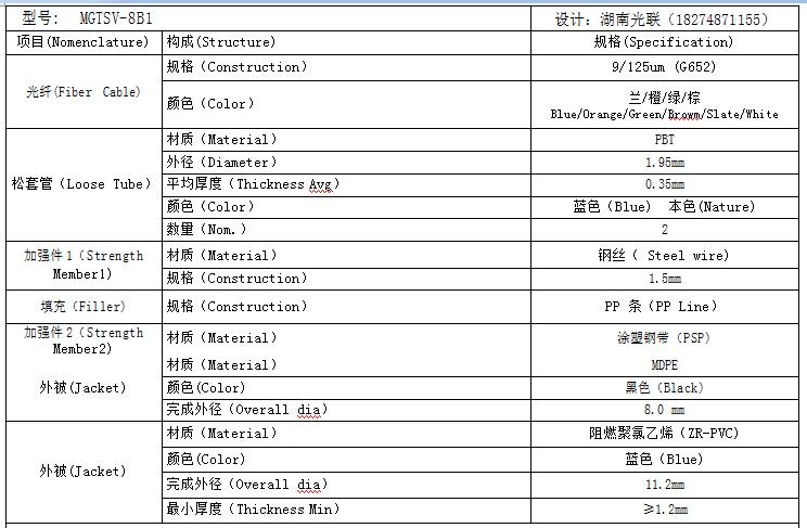 MGTSV-8B1礦用光纜標準參數(shù)表